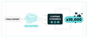 元DJのFounderが作るCloutedは、短尺動画マーケをどう変える？